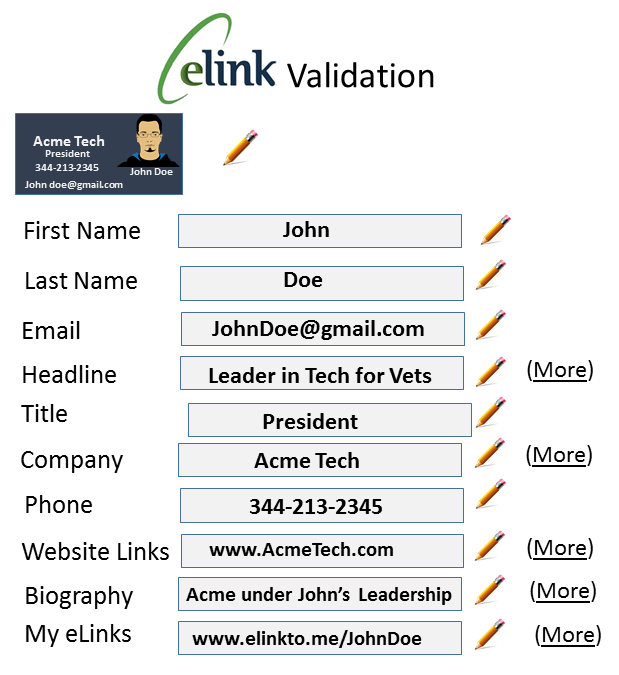 eLink Validation